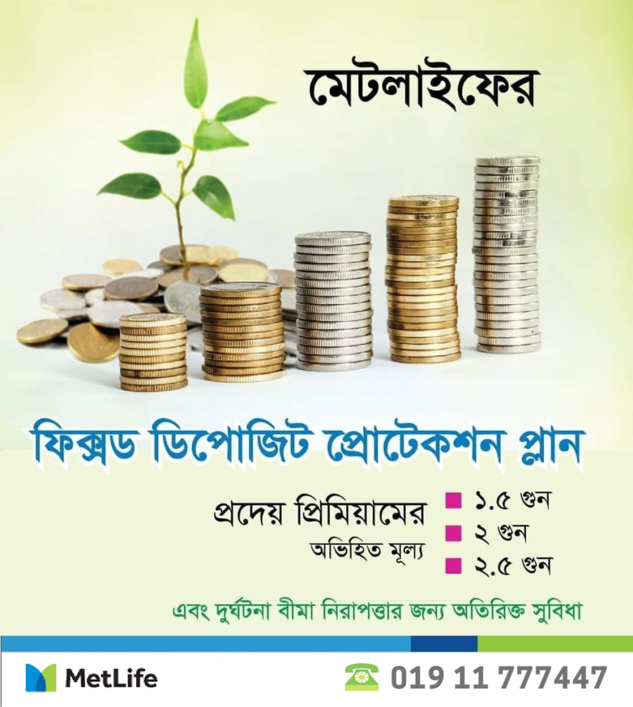 ফিক্সড ডিপোজিট পলিসি ফিক্সড ডিপোজিট পলিসি